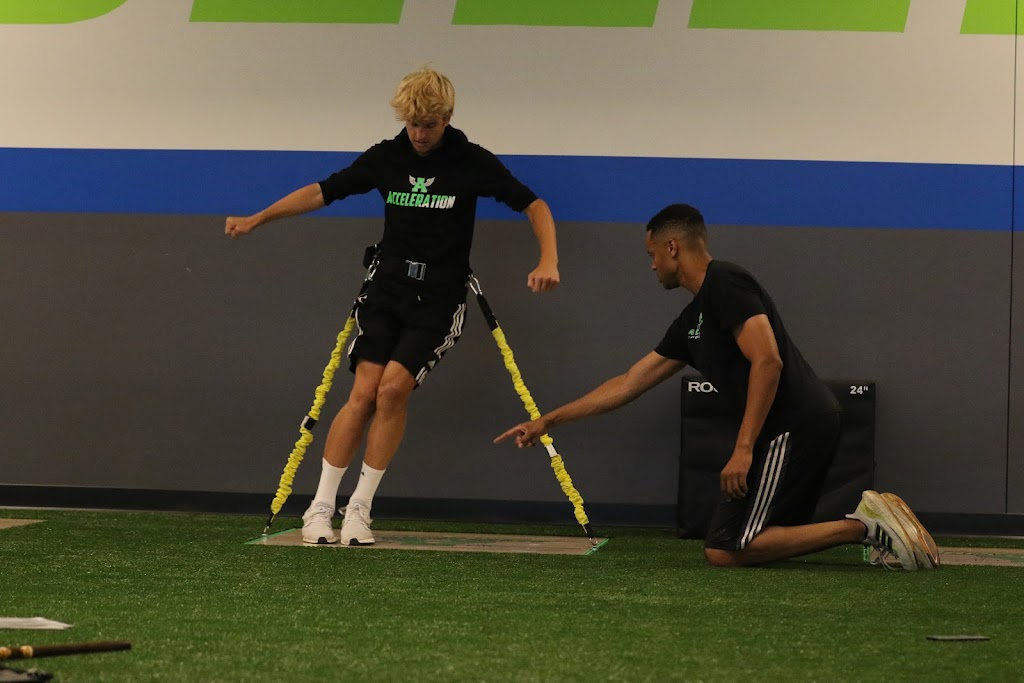  Acceleration Sports Performance at Milwaukee Yard