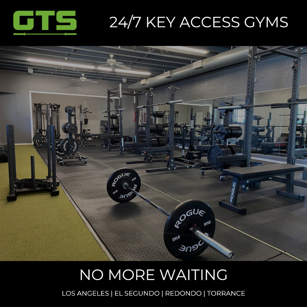  Game Time Strength (GTS)