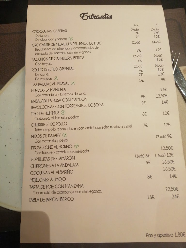 La Manuela — Carta