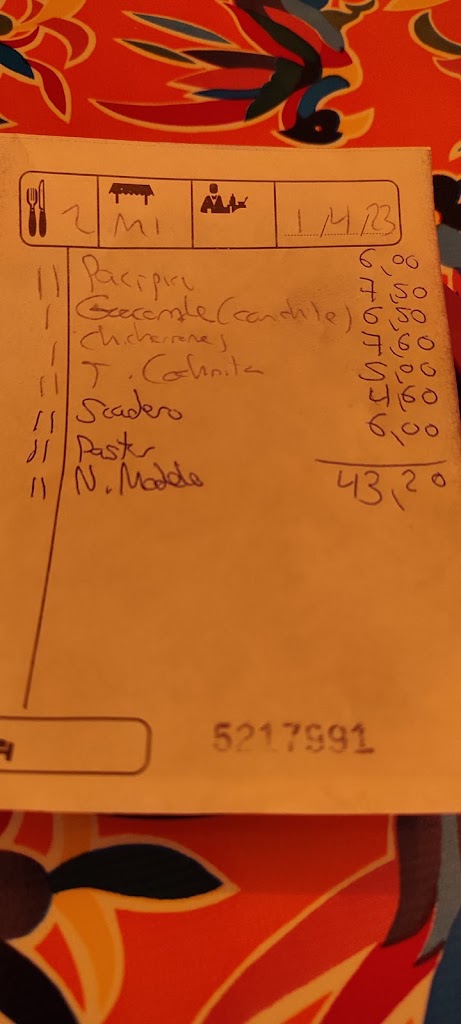 La Taqueria — Carta