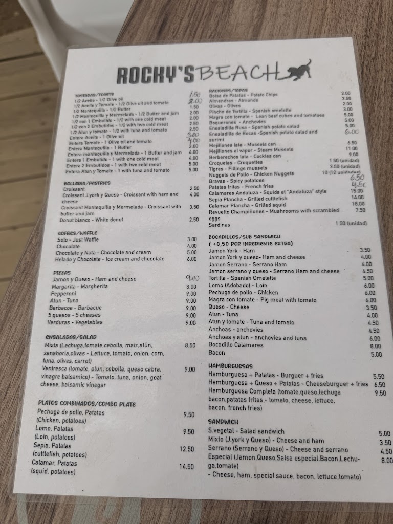 Rocky's Beach — Carta