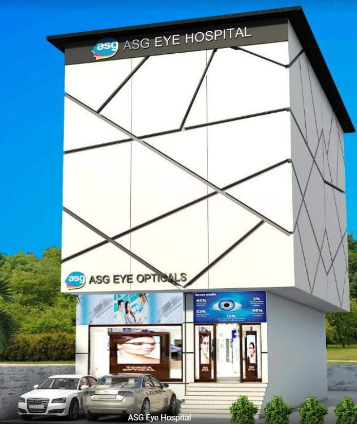 Asg Eye Hospital Jodhpur Paota