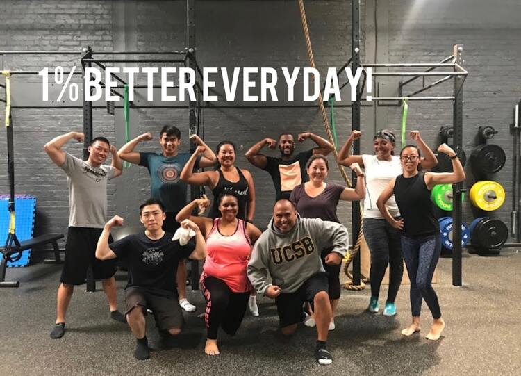  Impact Fitness Oakland - Personal Training