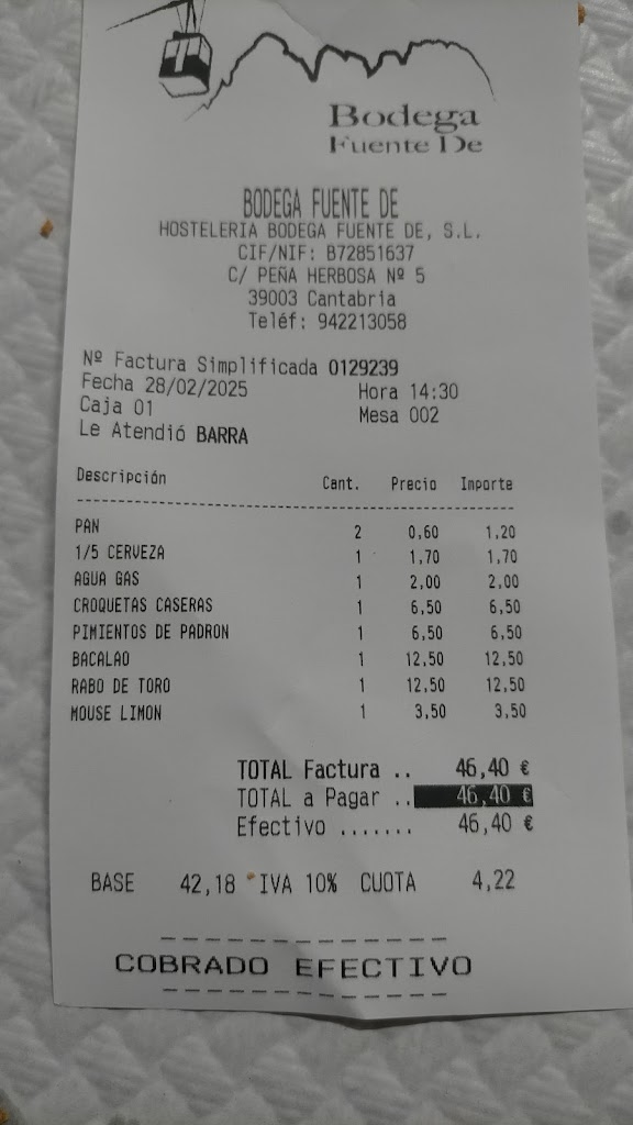 Bodega Fuente De — Mas recientes