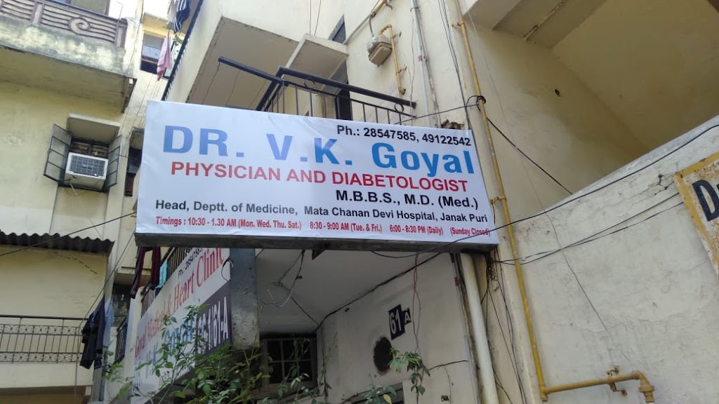 Dr. Dr V K Goyal Medical Heart Clinic
