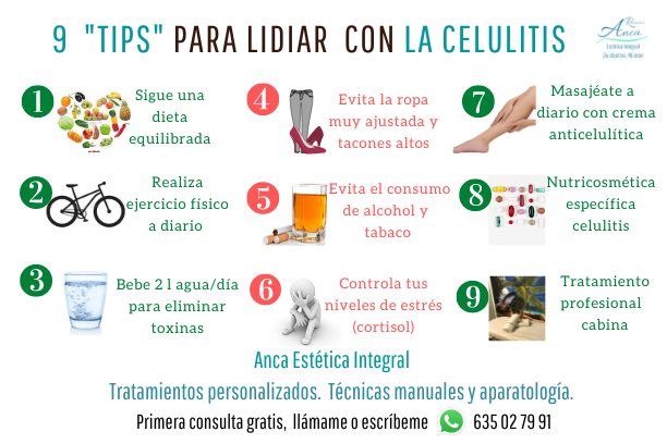 Anca Estetica Integral — Carta