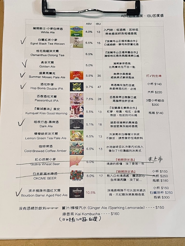 吉姆老爹 台北大稻埕店 的照片