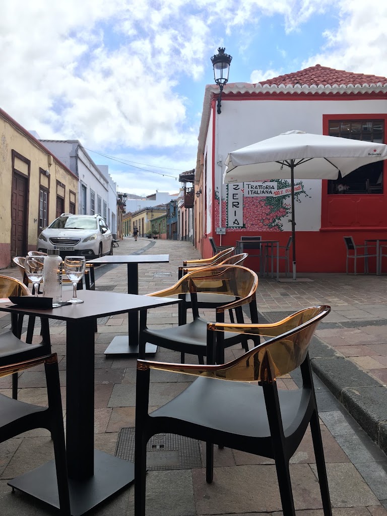Frida — Ambiente