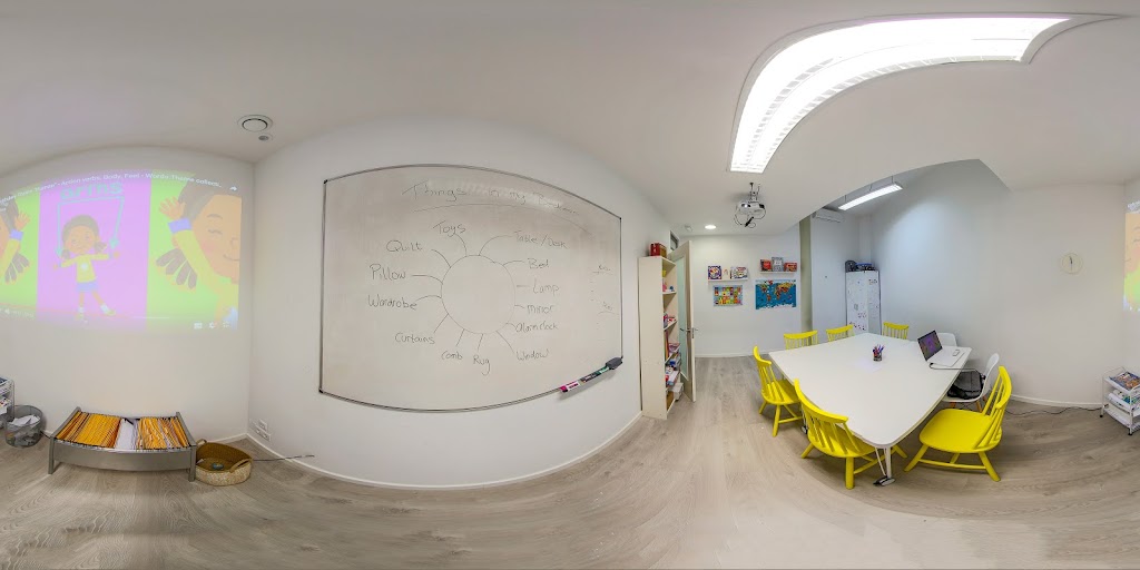 WARHOL English School — Street View y 360deg