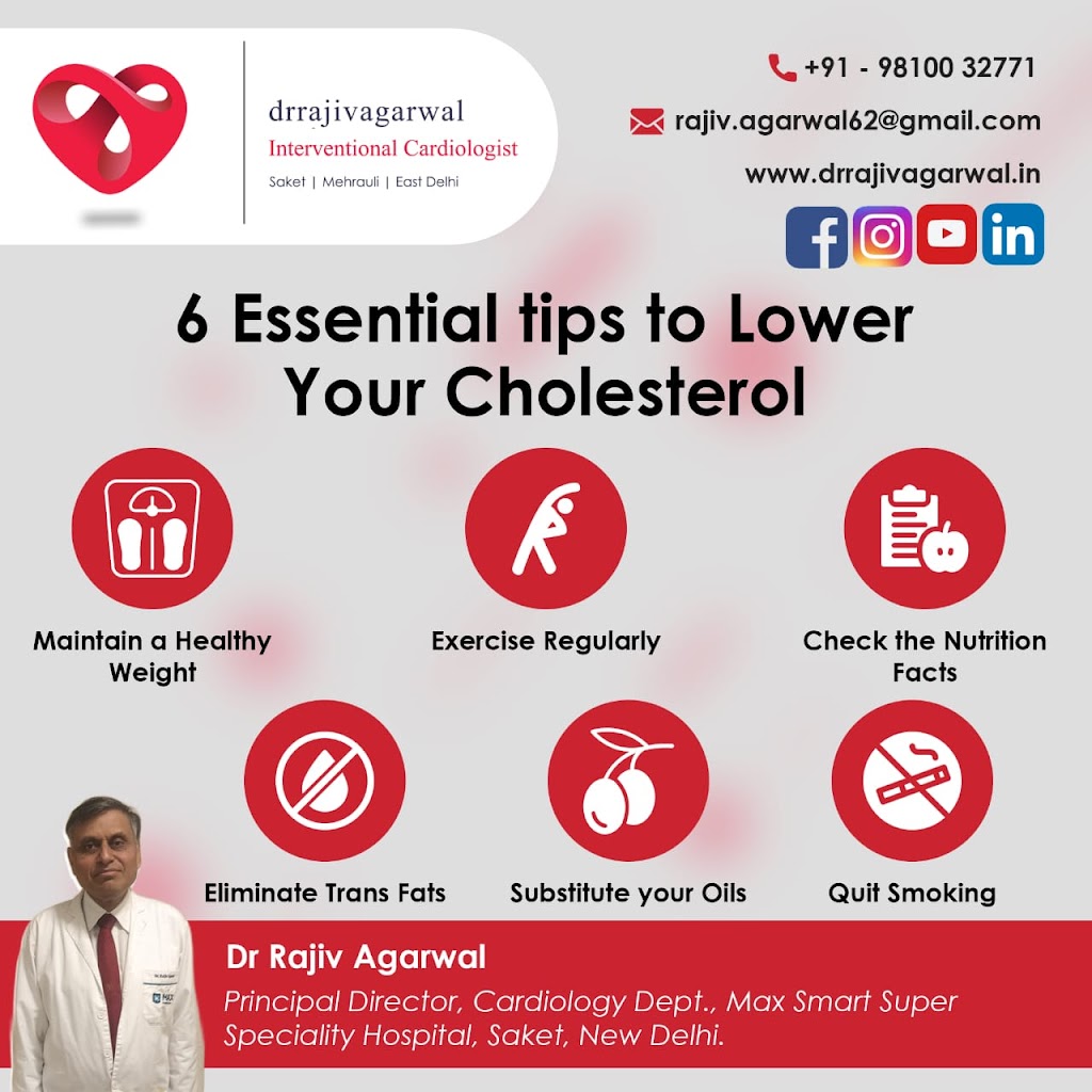 Dr. Dr Rajiv Agarwal Residence Clinic