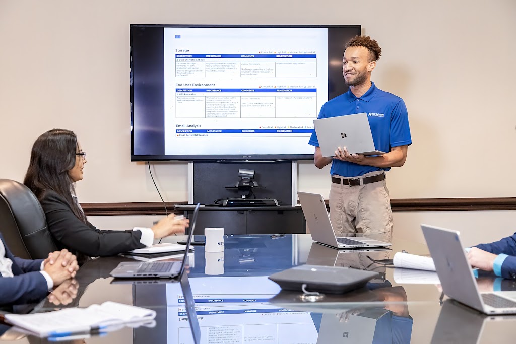 Netgain Technologies Llc