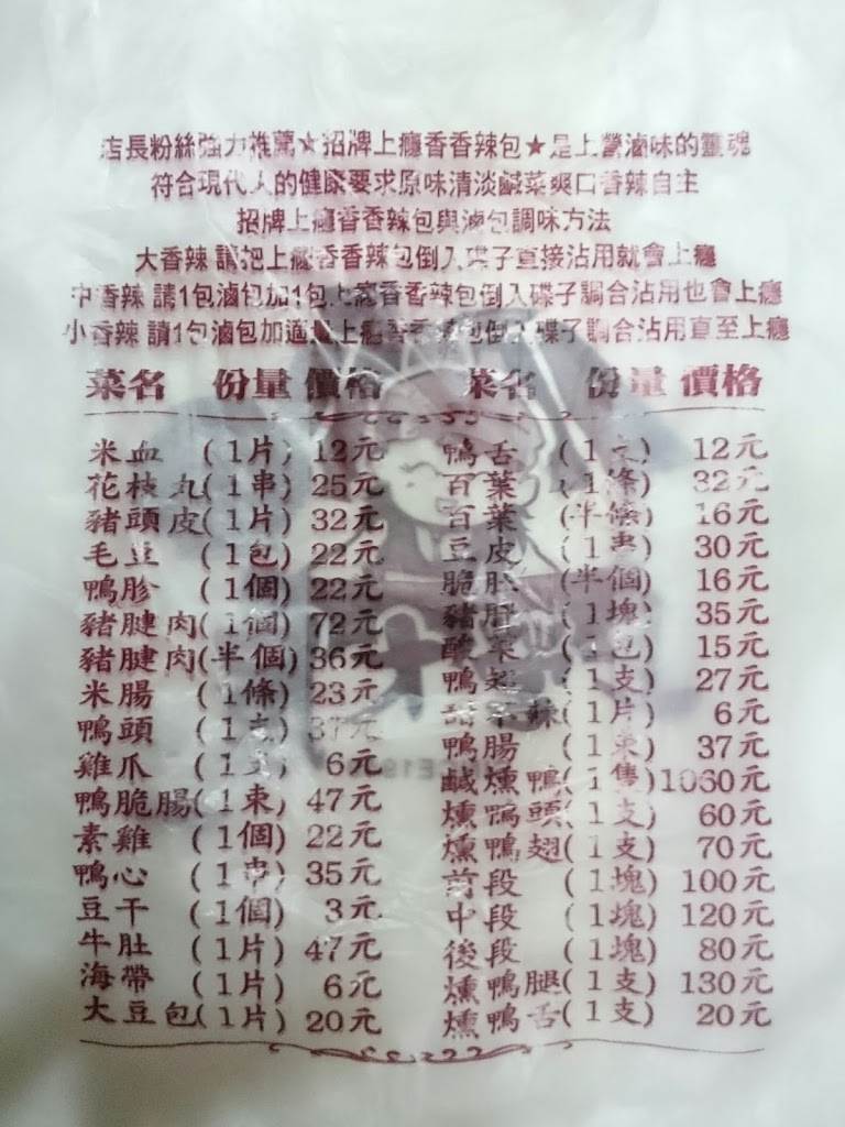 上營大屋滷味 蘆洲民族店 的照片