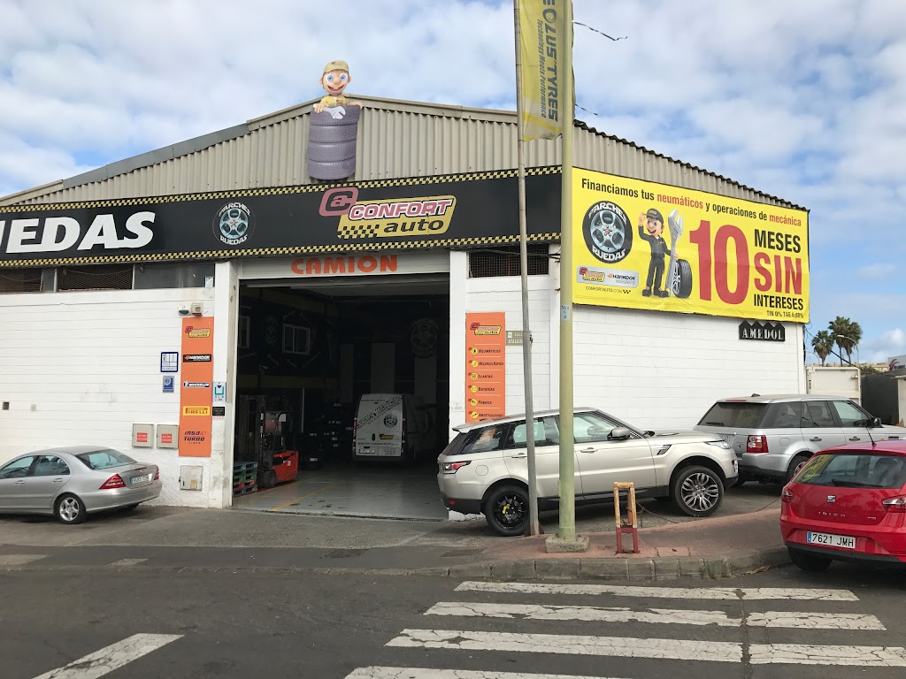 Parches y Ruedas (ConfortAuto Las Torres)