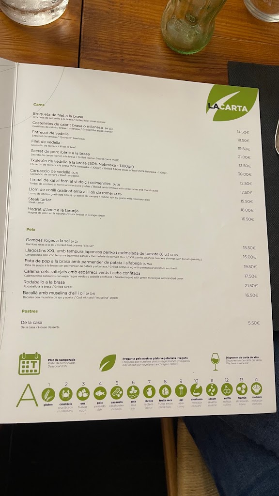 Restaurant Botanic — Carta