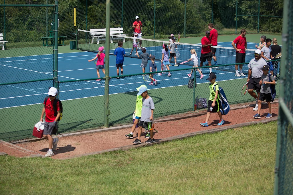 Charlotte International Tennis Academy