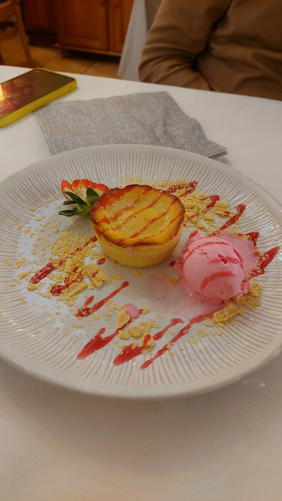 Restaurant Posta 36 — Mas recientes