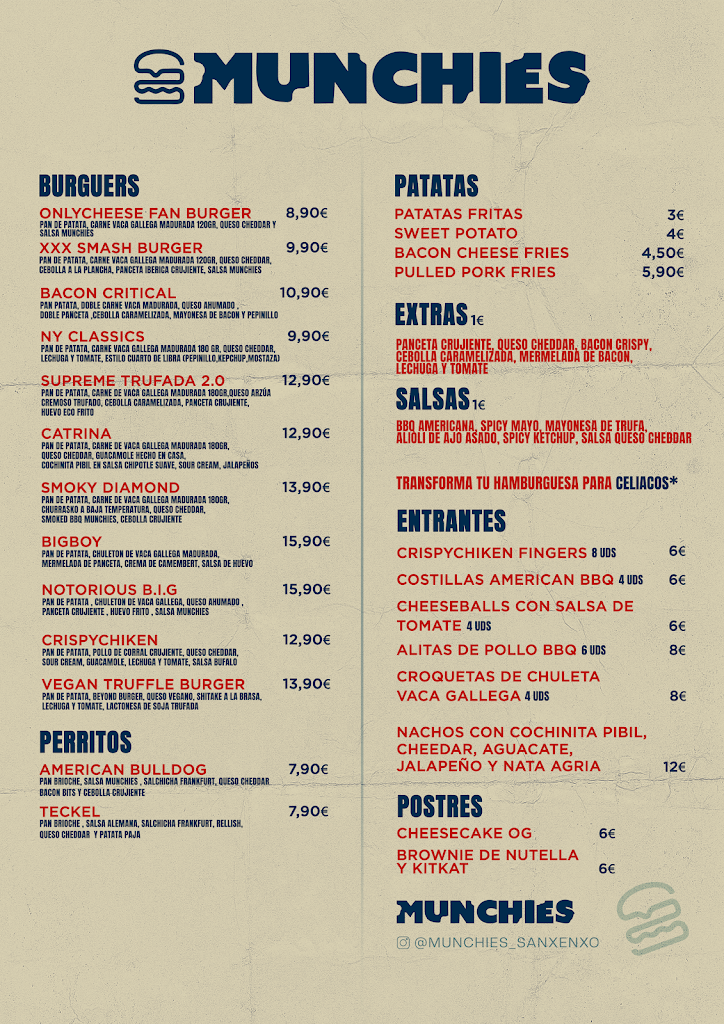 Munchies — Carta