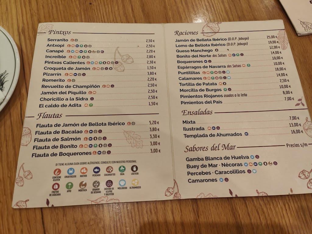 Bar El Rincon de Luis Mari — Carta