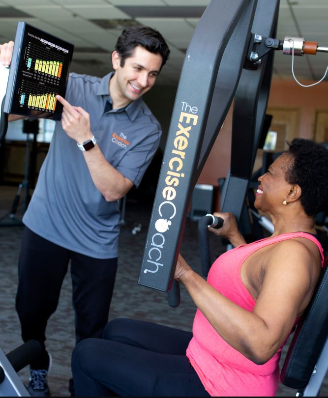  The Exercise Coach South County