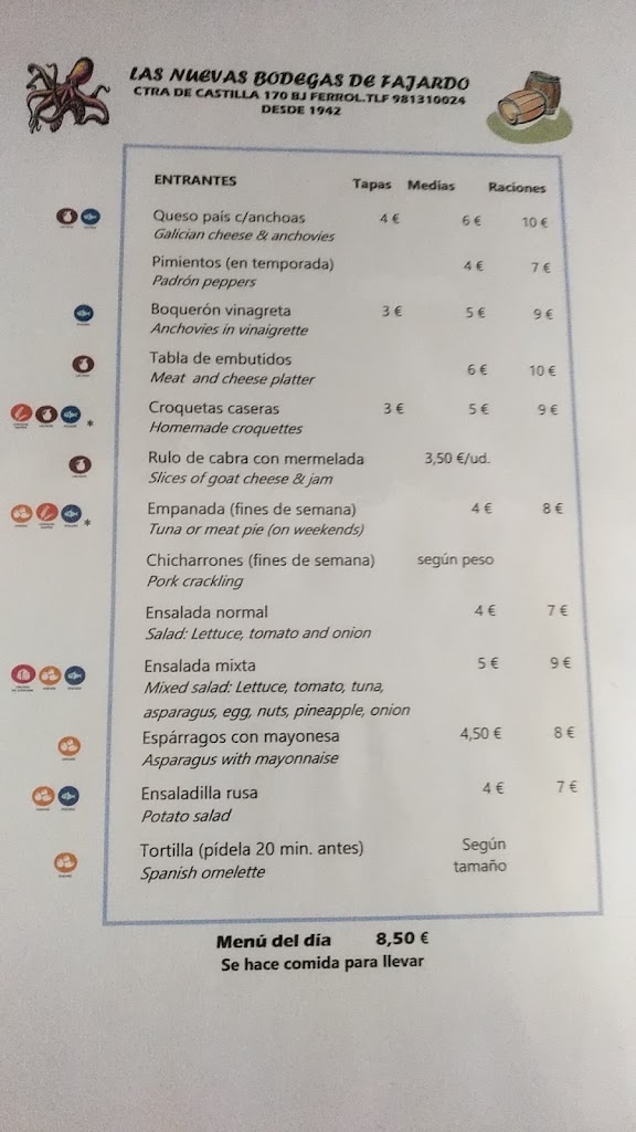 Nuevas Bodegas de Fajardo — Carta