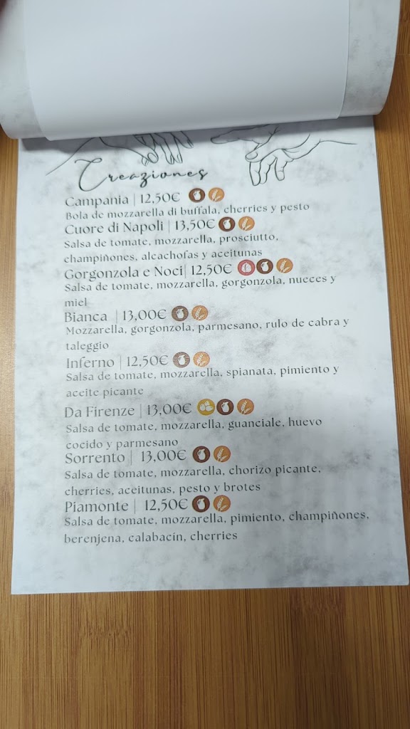 La Creazione Forno Napoletano — Carta