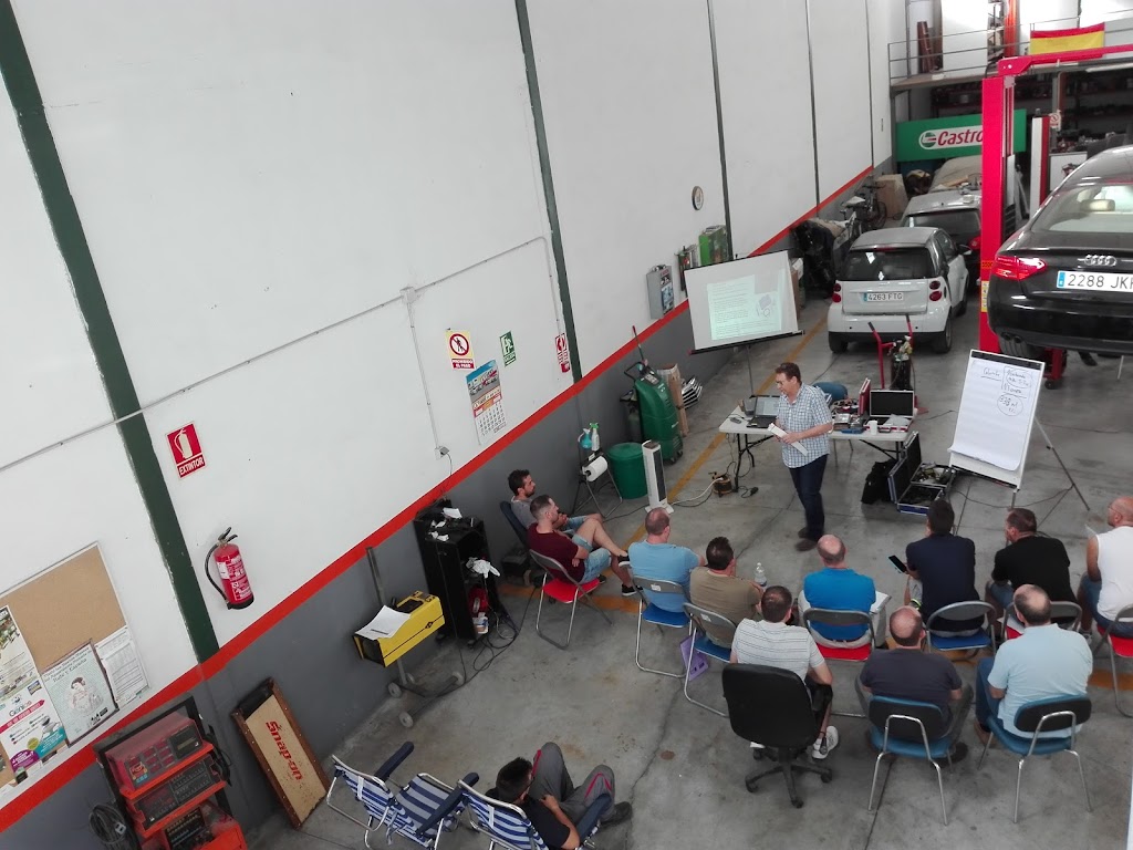 Electridad Del Automovil R.H.C