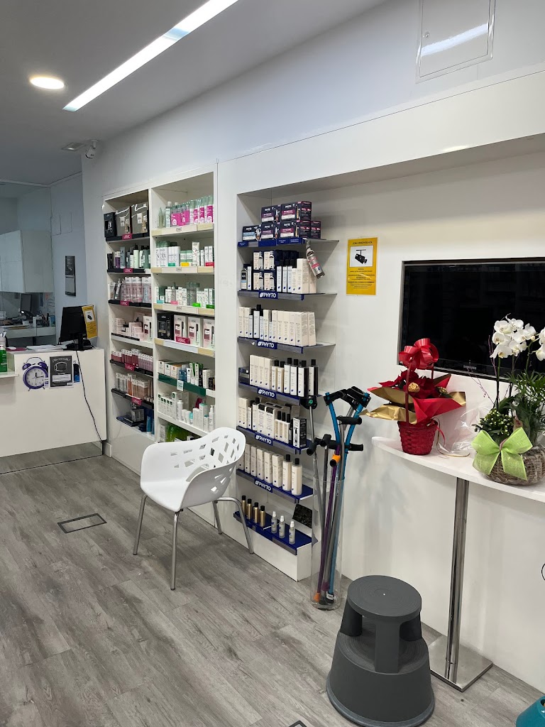 Karel Perez Farmacia