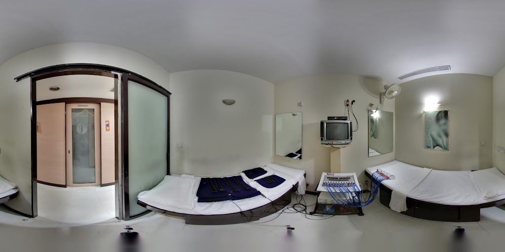 Street View & 360deg