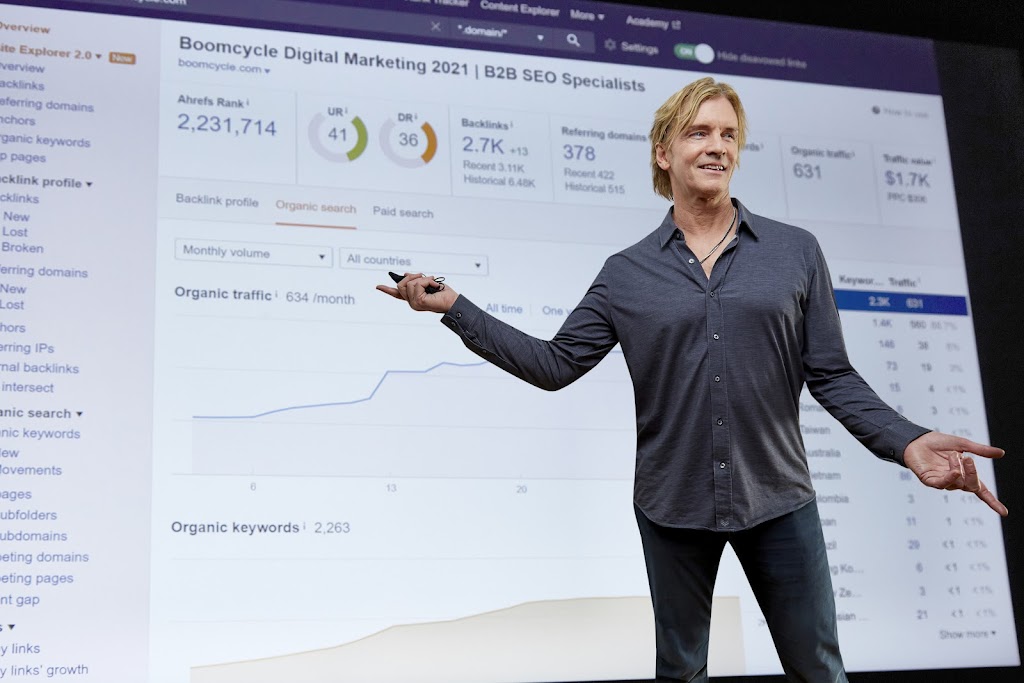 Boomcycle Digital Marketing