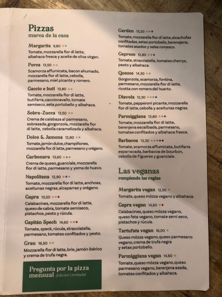 Garden Pizza Granollers — Carta