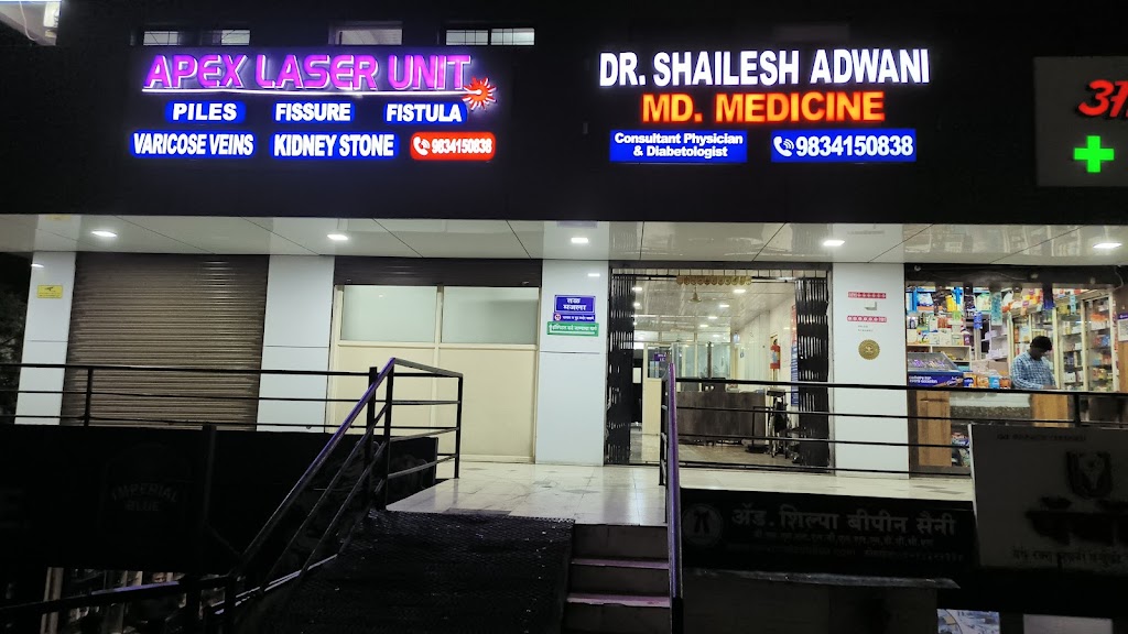 Dr. Apex Hospital Best Hospital In Thergaon Multispeciality Hospital In Pcmc Piles Fissure Fistula Laser Treatment Center