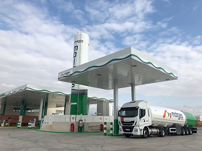 MOLGAS GNL/GNC San Fernando — Surtidor de combustible