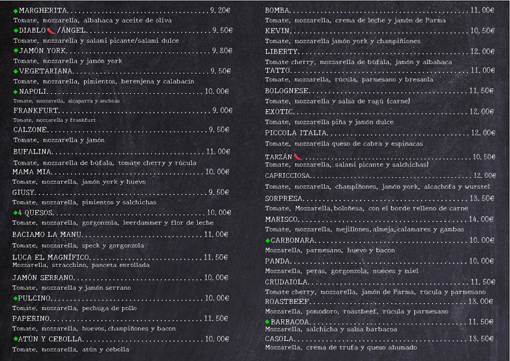Piccola Italia — Carta
