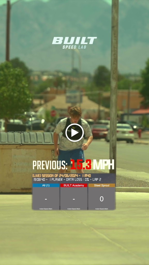  Built Sports Performance Academy