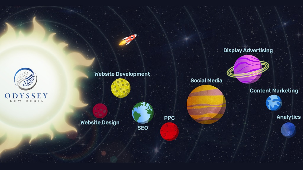 Odyssey New Media