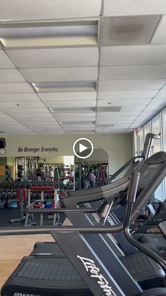  Dimensional Fitness Concepts