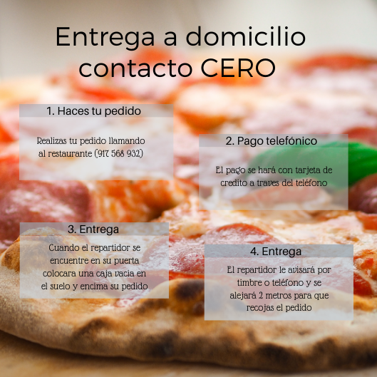 Tommasino Pizzorante — Carta