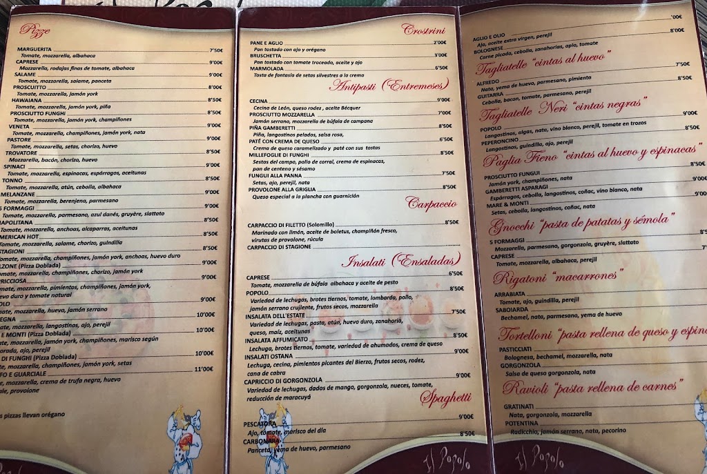 Il Popolo — Carta