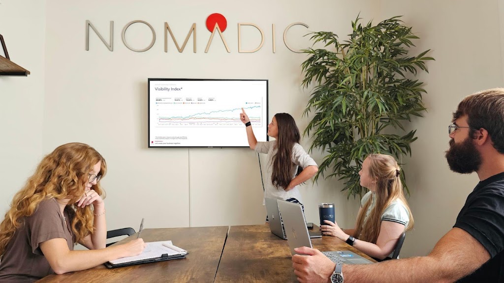Nomadic Marketing Software