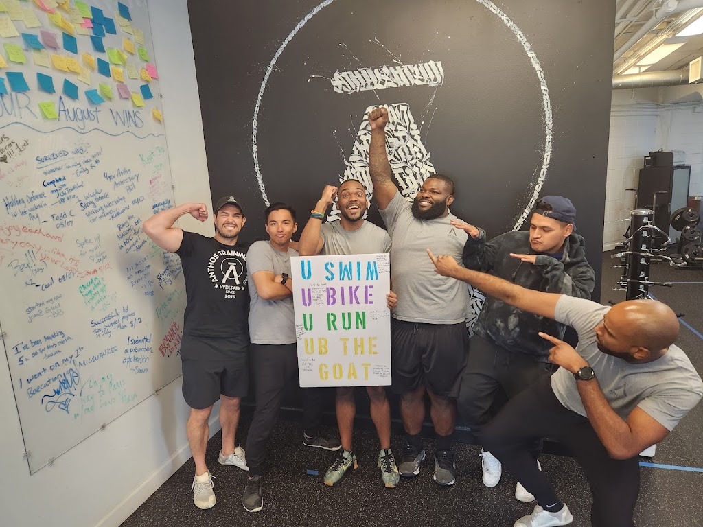  Anthos Training Clubs