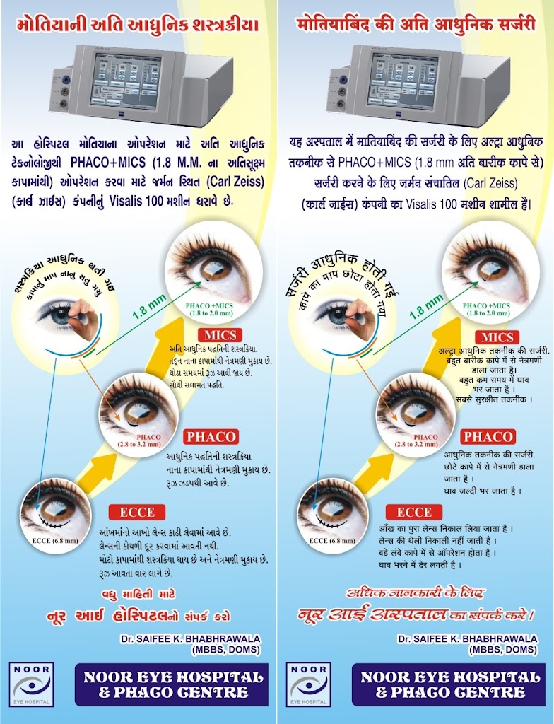 Noor Eye Hospital And Phaco Centre