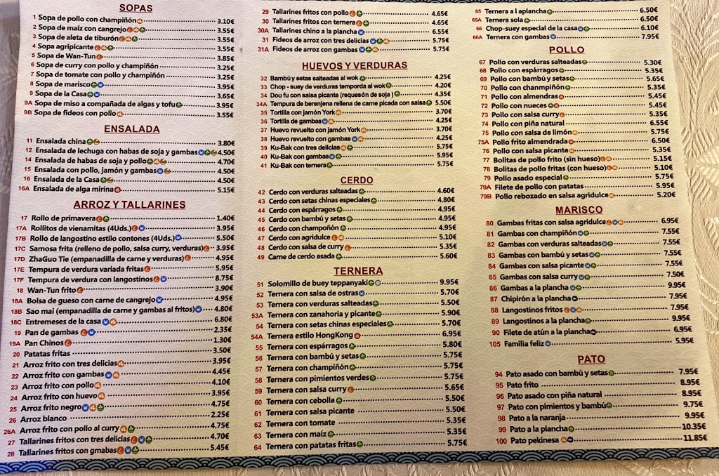 ASIATICO CITY ILLESCAS — Carta
