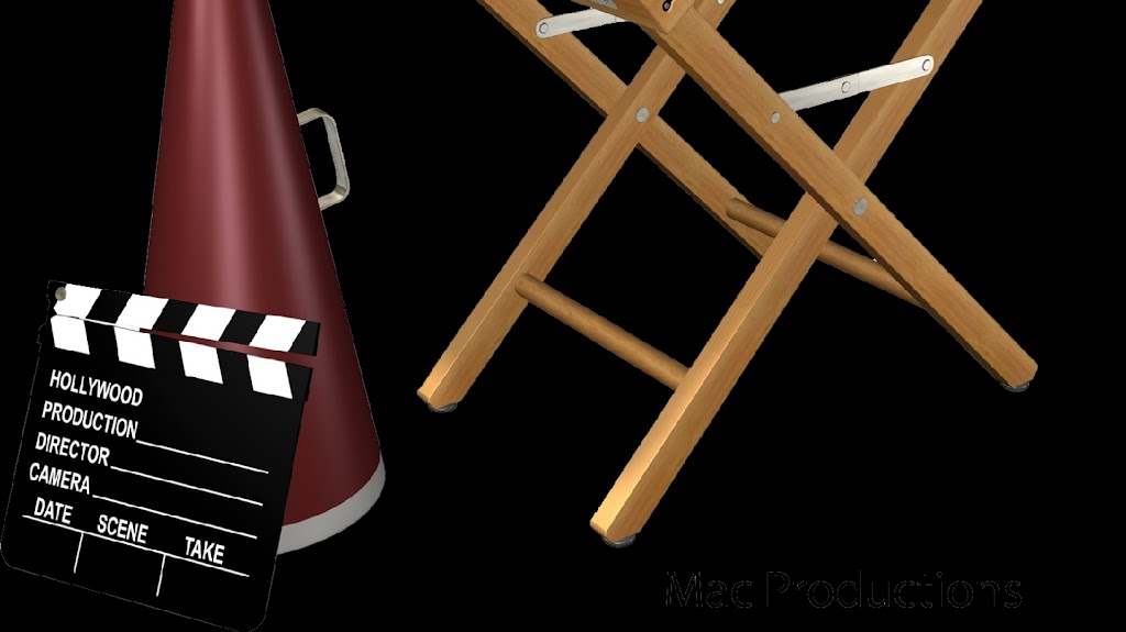 Mac Productions Inc