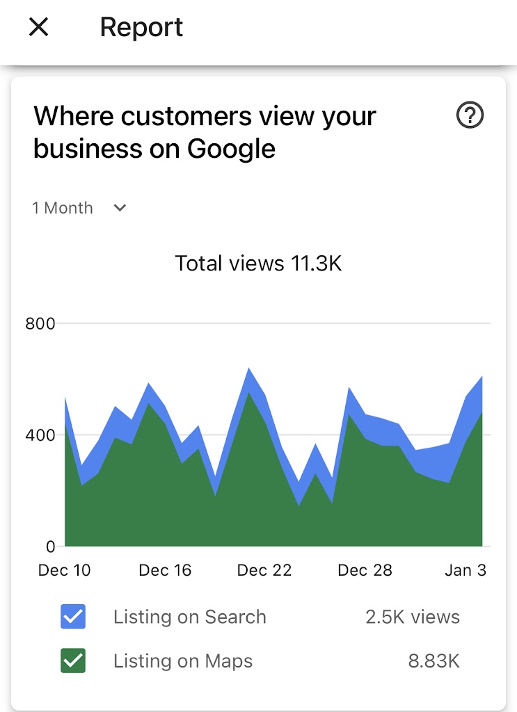 Webfix365