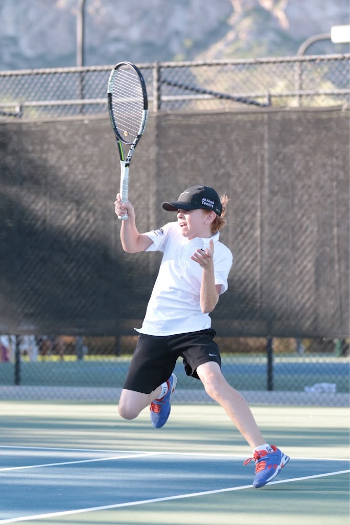  Reach Your Potential Fitness Professionals