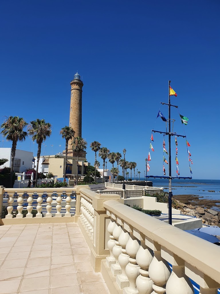 Parking Las Canteras