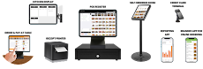 Restaurant POS System - Anbe Tech Solutions Inc