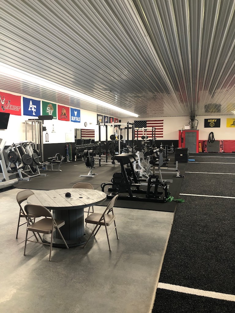  Swope's Training Systems, LLC