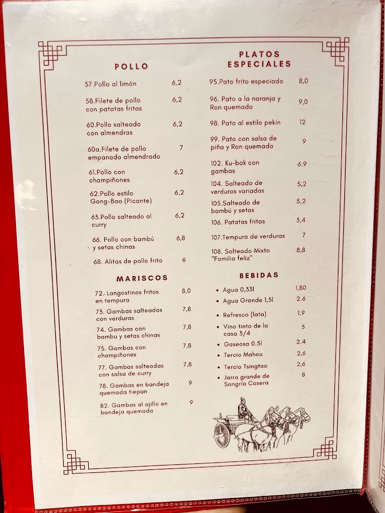 Restaurante y Bar Blanca Sur — Carta