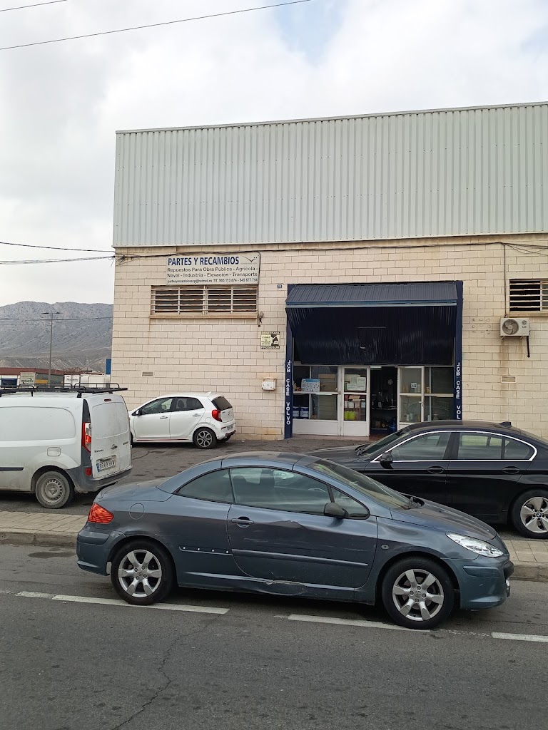 Grupo Partes y Recambios